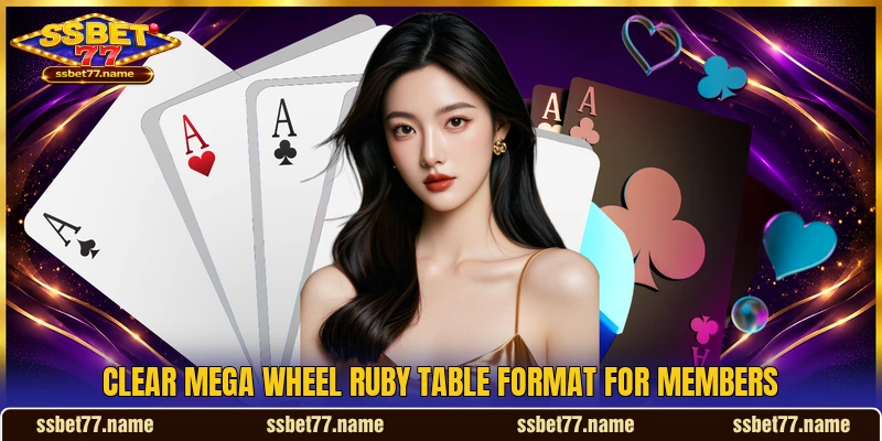Clear Mega Wheel Ruby table format for members Clear Mega Wheel Ruby table format for members