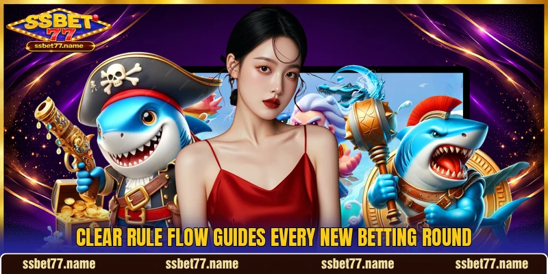 Clear rule flow guides every new betting round Clear rule flow guides every new betting round