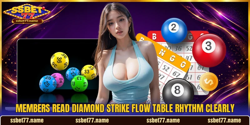 Members read Diamond Strike Flow table rhythm clearly Members read Diamond Strike Flow table rhythm clearly