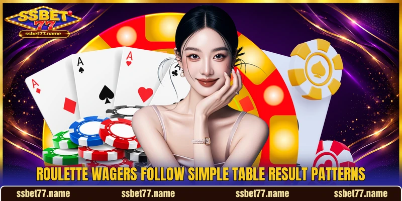 Roulette wagers follow simple table result patterns Roulette wagers follow simple table result patterns