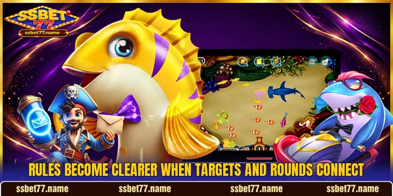 Rules become clearer when targets and rounds connect Rules become clearer when targets and rounds connect